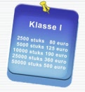 etiketten en stickers bedrukt prijsvoorbeeld